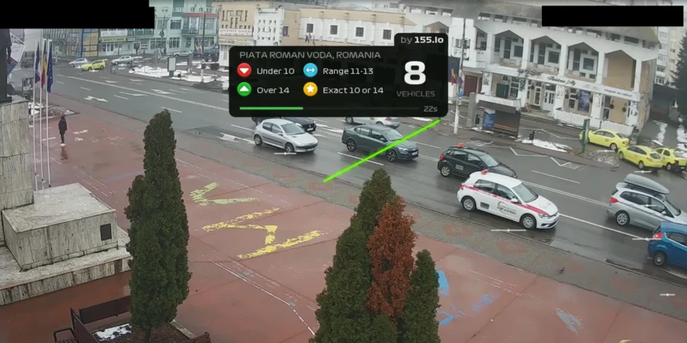 Rush Hour CCTV